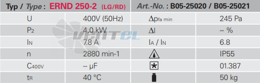 Rosenberg ERND 250-2 R - описание, технические характеристики, графики